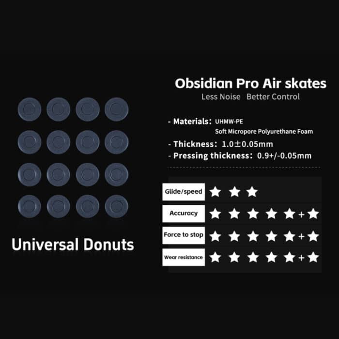 X-Raypad Obsidian Pro Air Universal Donuts (3) X-Raypad Obsidian Pro Air Universal Donuts