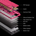 MCHOSE Mix 87 HE Keyboard