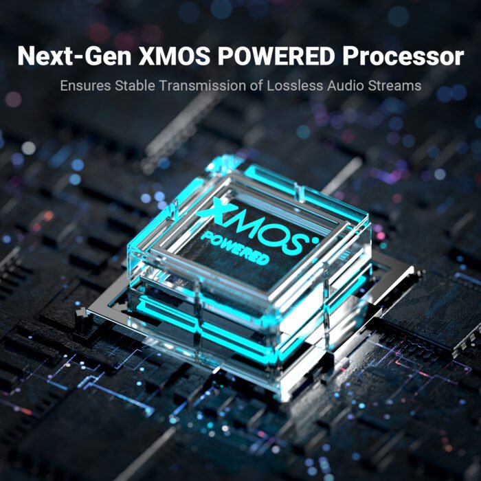Vista traseira do Fosi Audio DS3 com indicador LED e porta USB-C, processador XMOS dual-core e DAC ES9039Q2M visíveis através da janela em vidro temperado