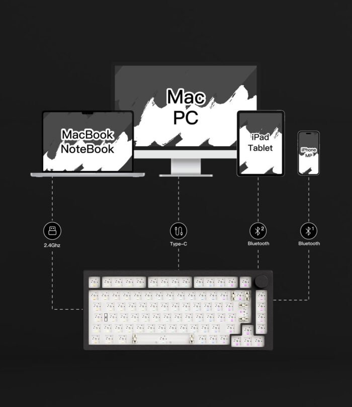 MonsGeek M1 V5 VIA – 75% ISO Aluminum Barebone Kit, Gasket Mount & 8000mAh - Image 5