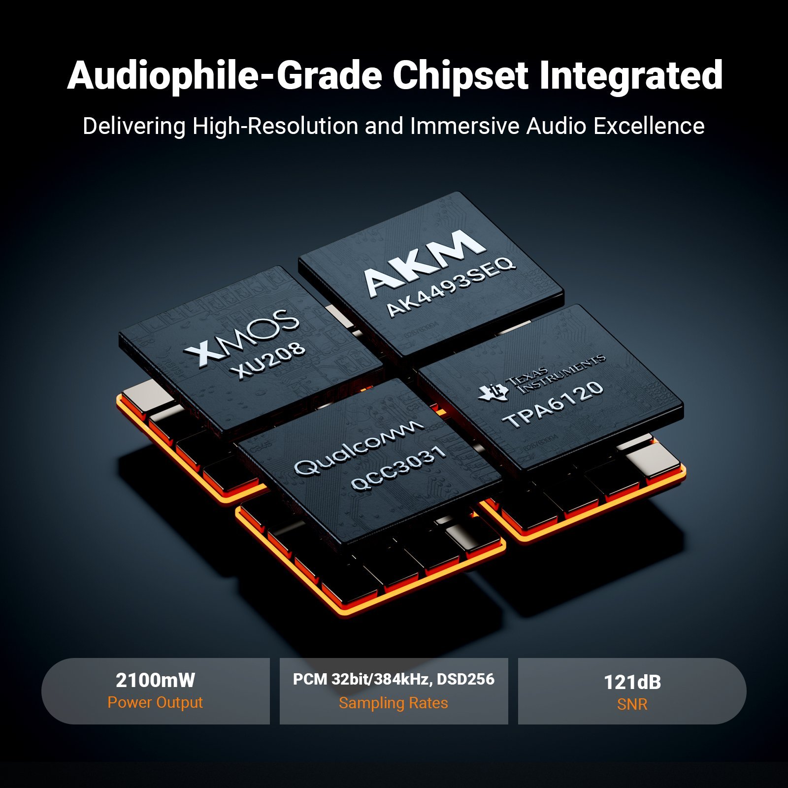 Fosi Audio K7 – AK4493S Desktop DAC/AMP, 2100mW Balanced, Bluetooth aptX HD - Image 3
