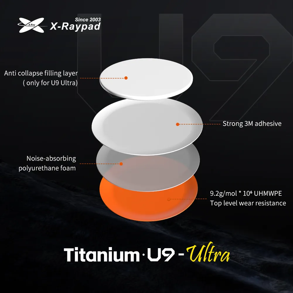 X-raypad Titanium U9 Ultra – Estrutura multicamada com tecnologia antideformação, adesivo 3M, espuma de poliuretano e UHMWPE